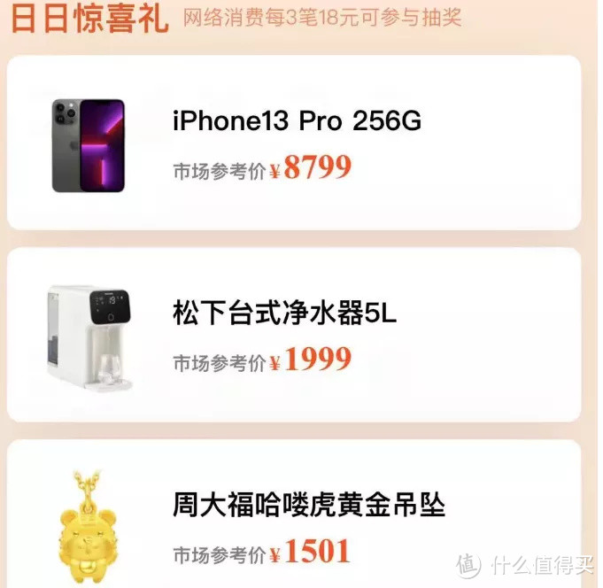 神活动!这是你距离免费拿下iPhone 13 Pro最近的一次!