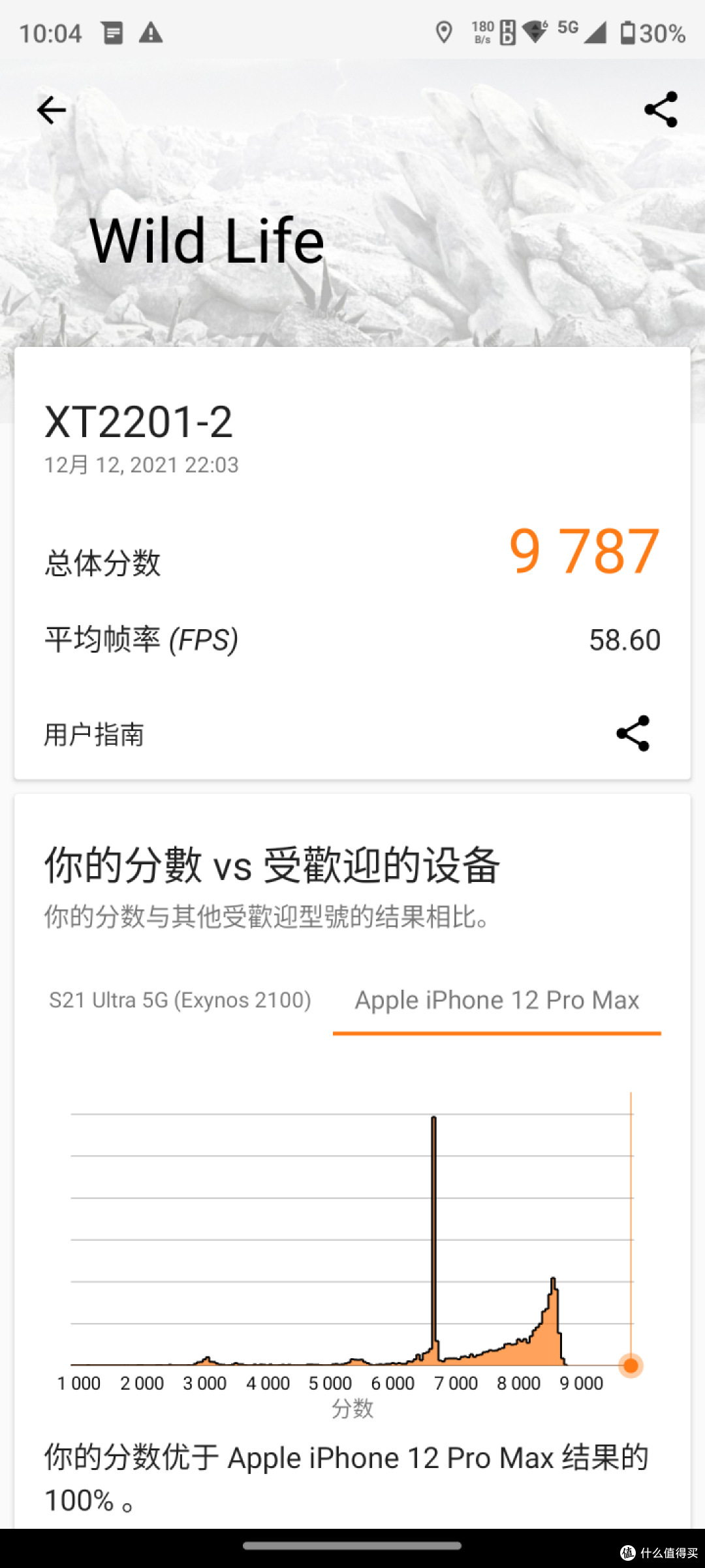 除了配置 摩托罗拉edge x30一月(咕)深度使用体验