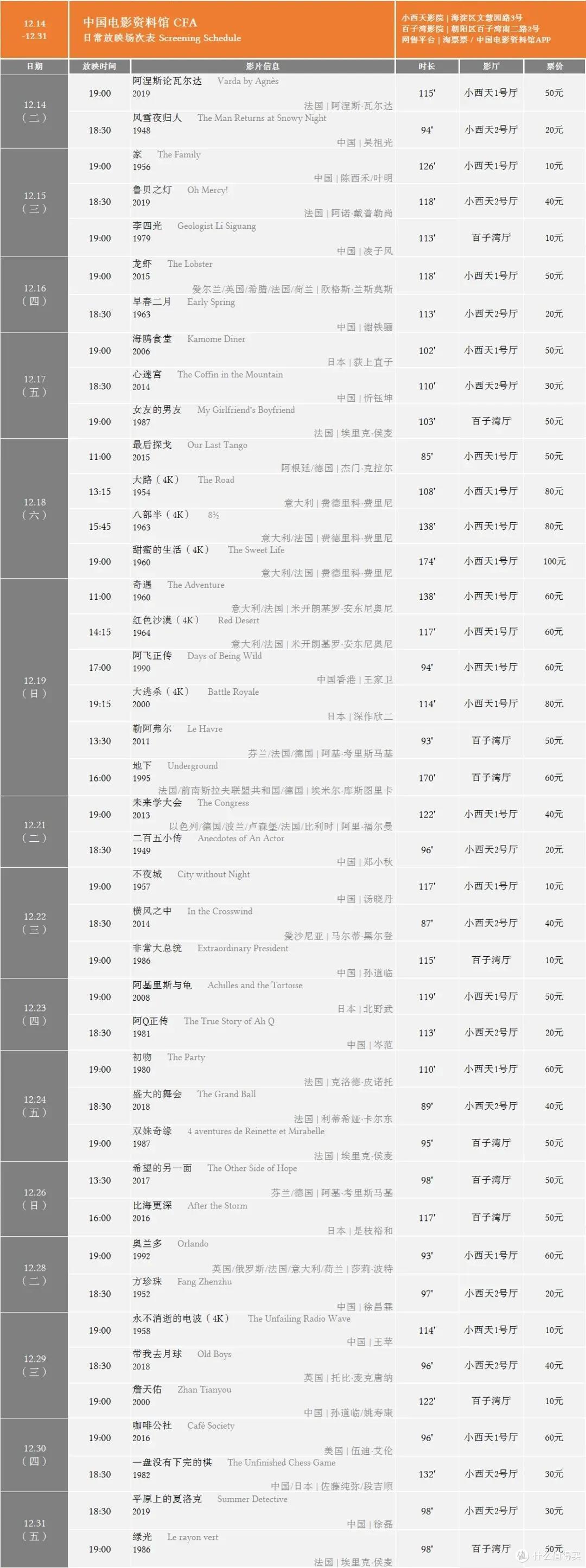 一线城市里,为什么越来越多人要“逃离”它?!