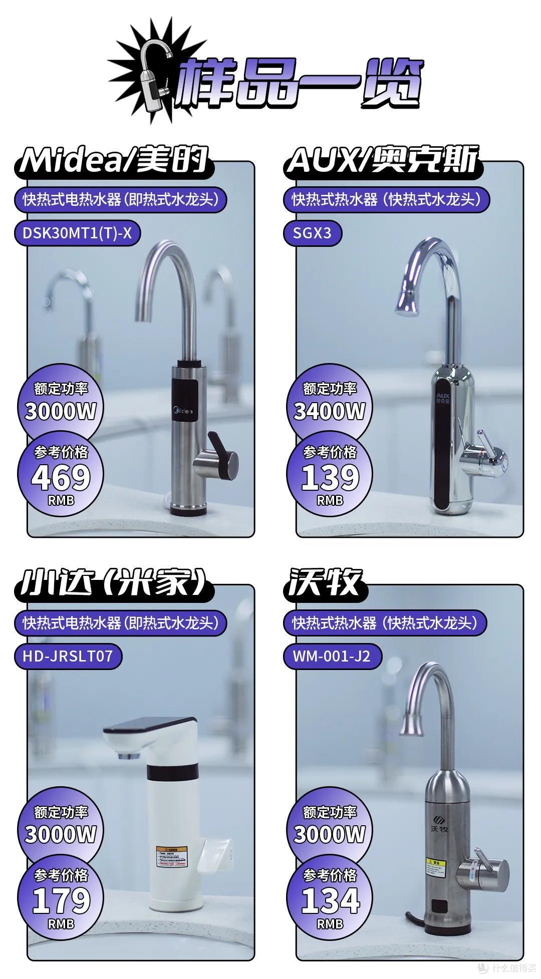 电热水龙头测评丨水温高达60℃,这是要把我的手烫熟吗?