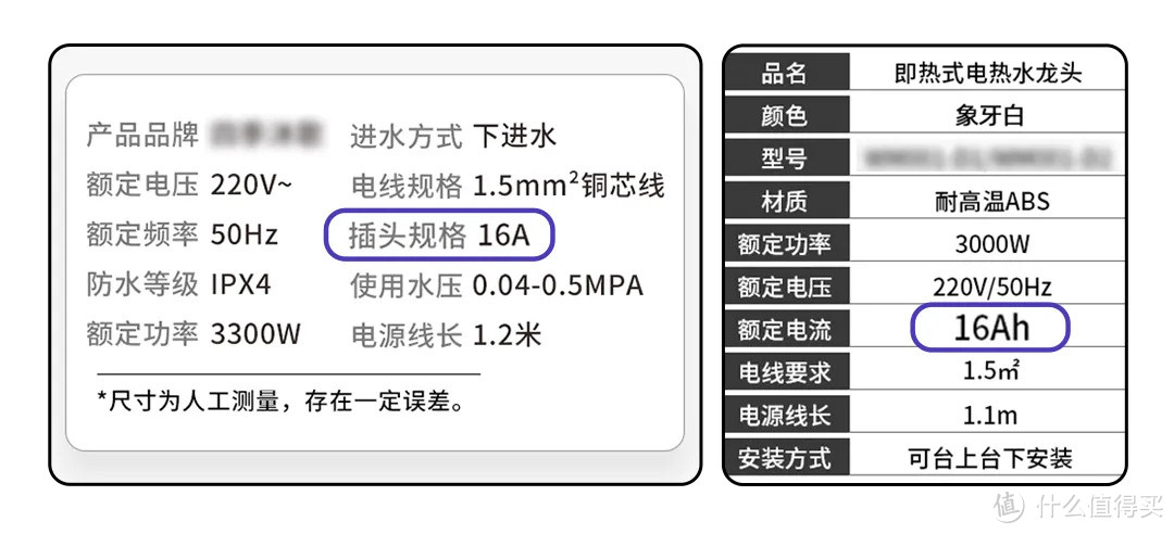 电热水龙头测评丨水温高达60℃,这是要把我的手烫熟吗?