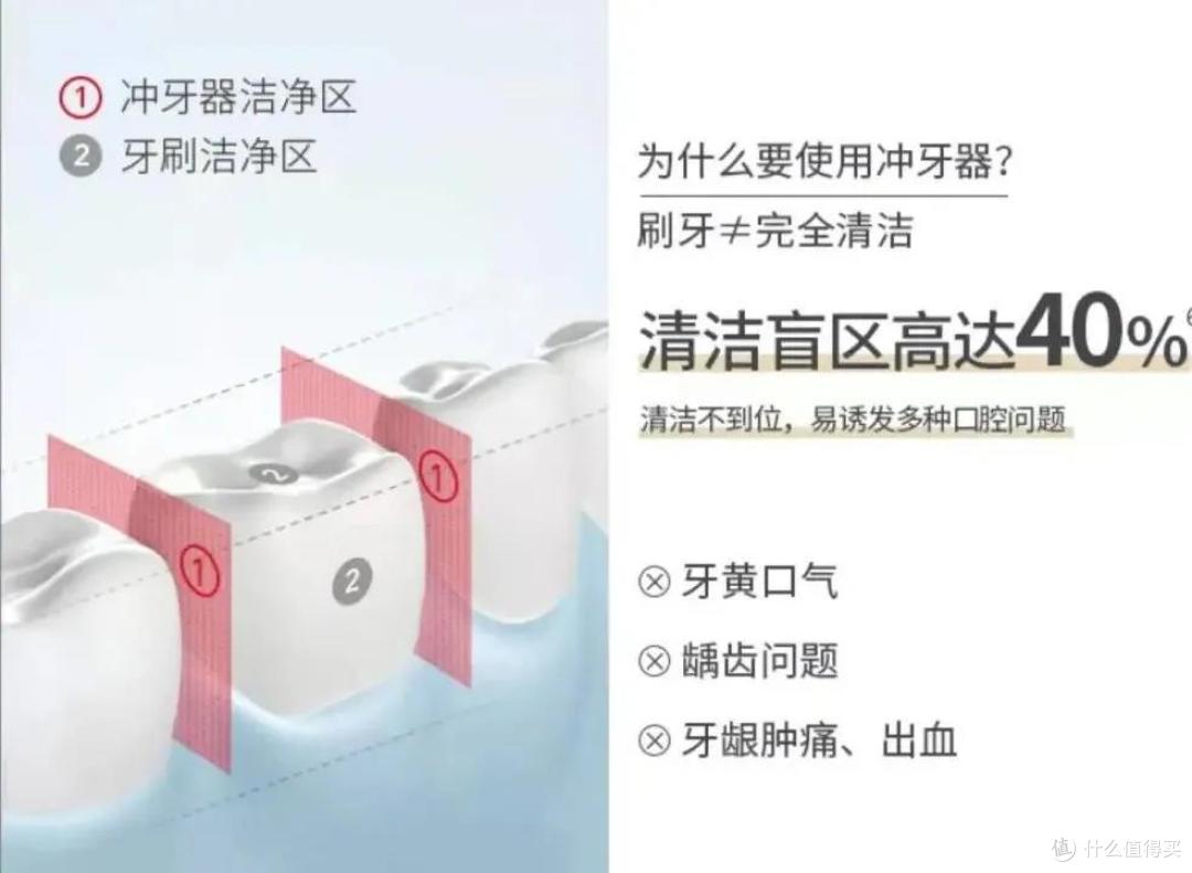 新年送礼能卷到什么程度?
