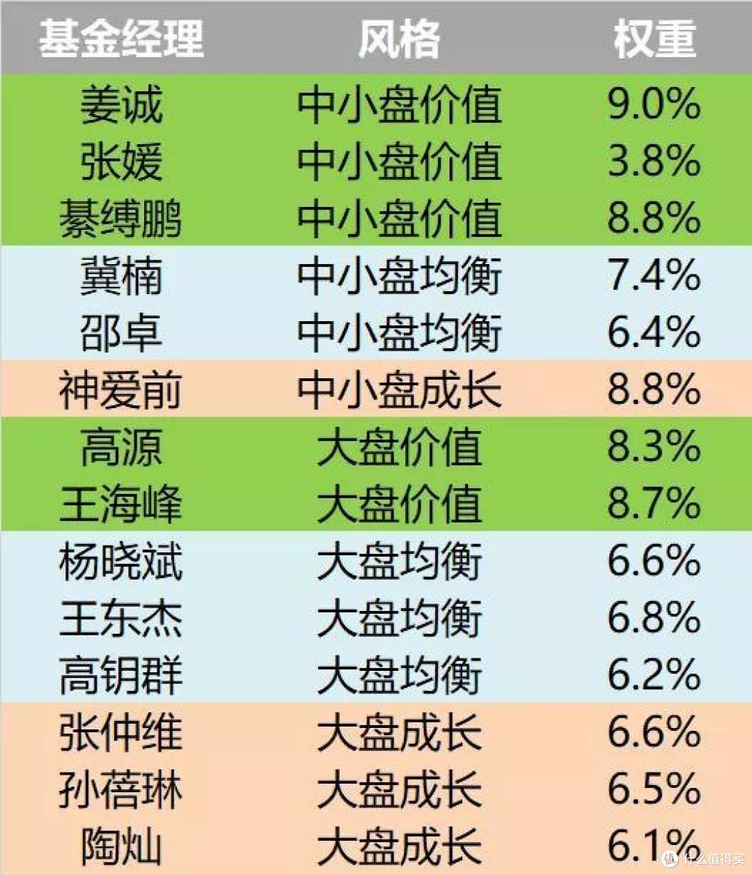 支付宝 娱乐宝_宝2娱乐官网下载_娱乐宝的钱怎么取出来