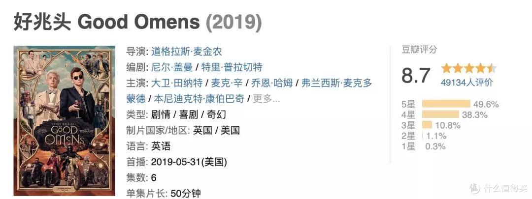 推荐五部高分英剧，每一部都值得打五星