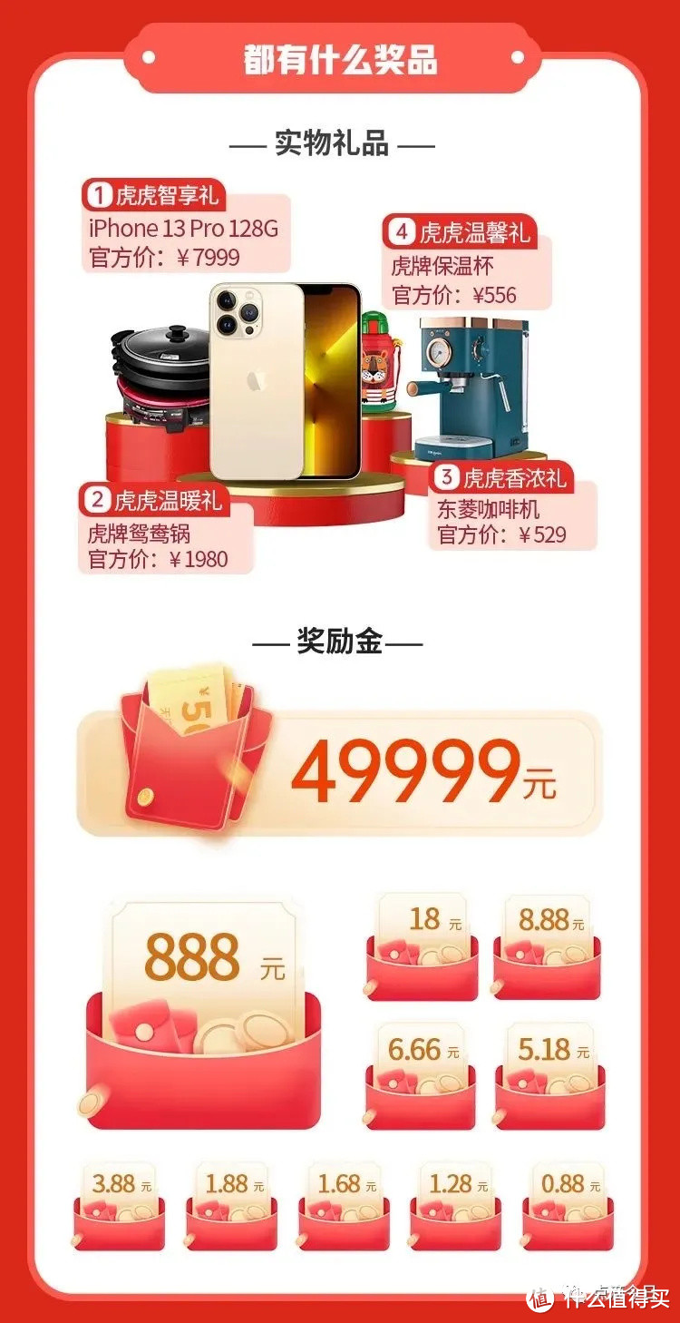 2022开年那些让你刷刷的银行，49999刷卡金,苹果手机都有