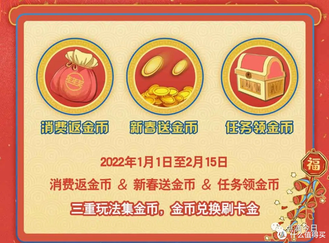 2022开年那些让你刷刷的银行，49999刷卡金,苹果手机都有