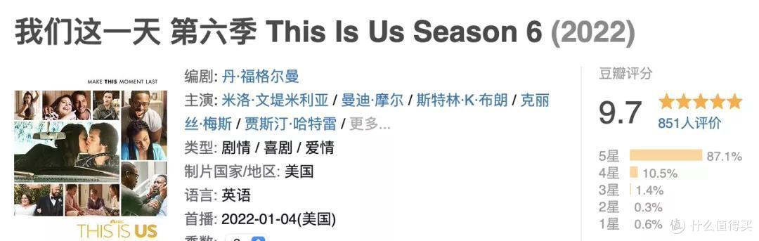 一集9.7分,这部顶流治愈系美剧也要结束了