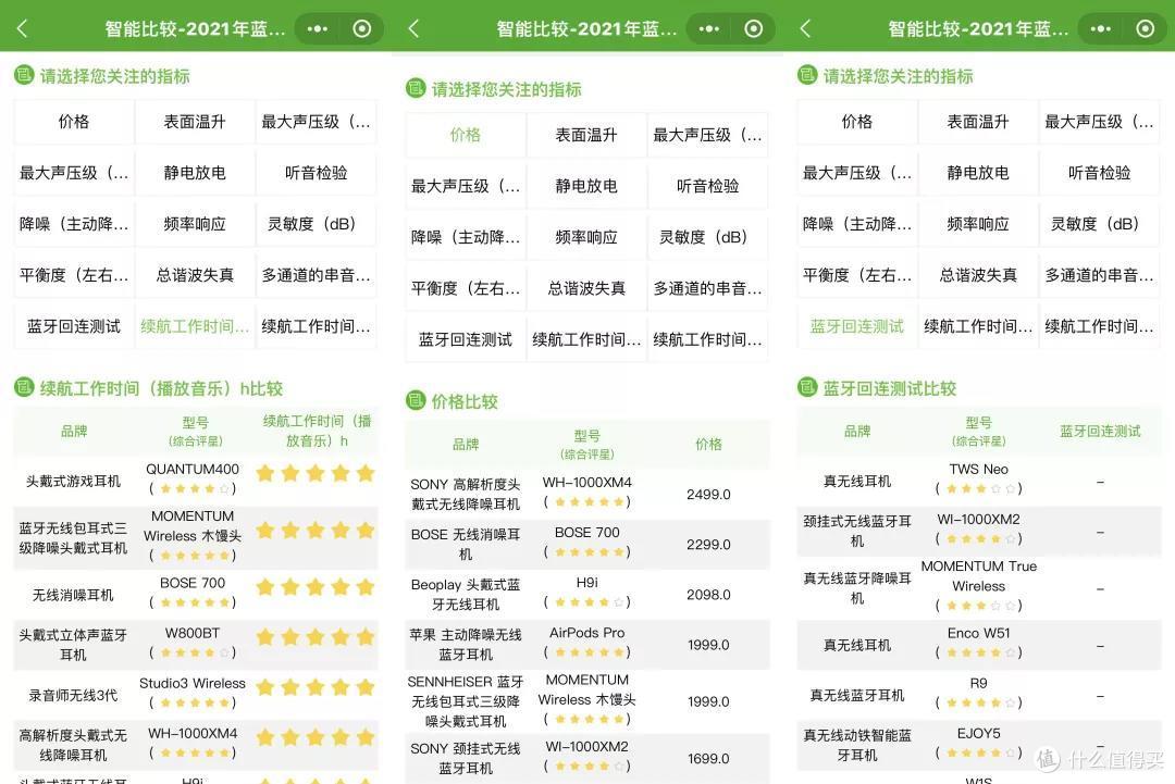 我发现,我错怪了这些国家级App