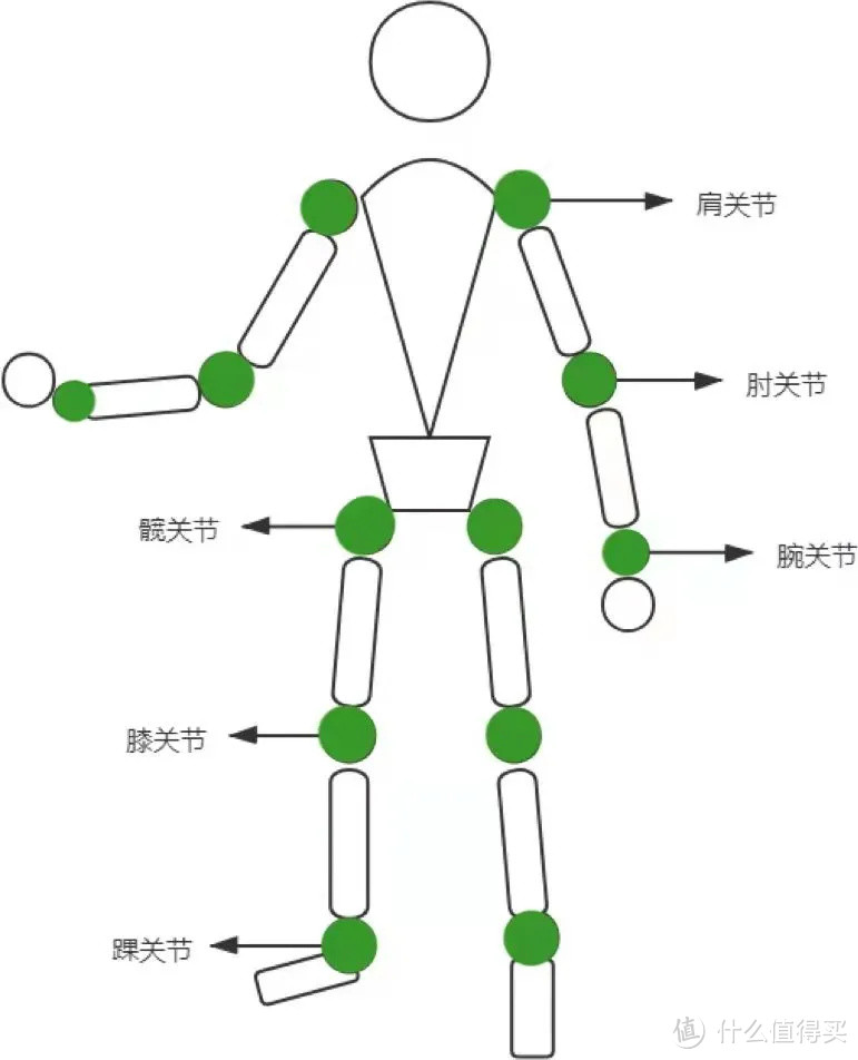 成人意外险哪款最好？2022年精选5款，还有夫妻版！