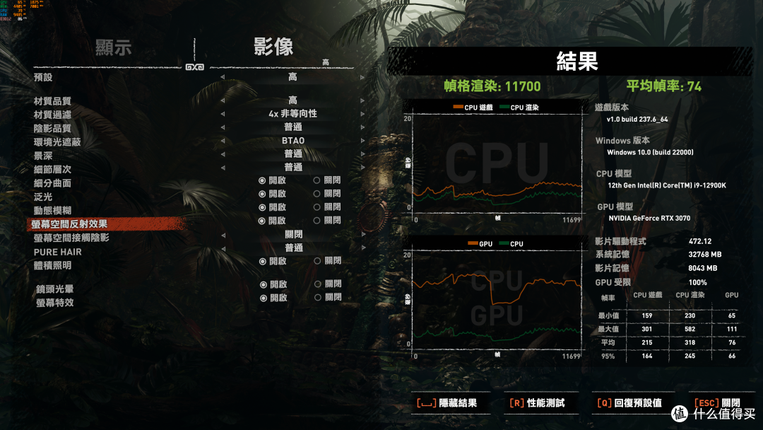 火力全开!12代酷睿最强!微星12900K军火库套装评测