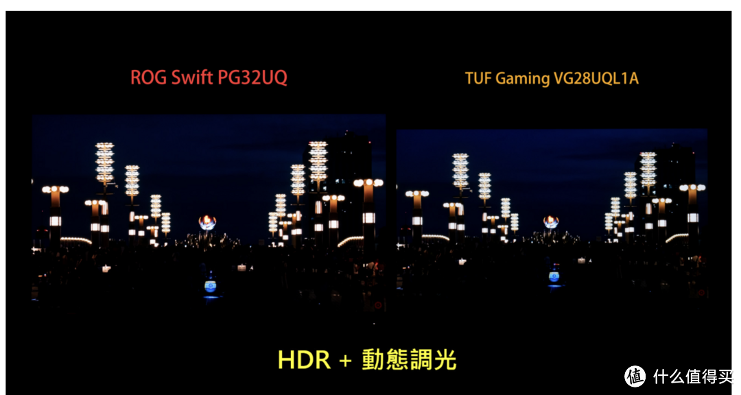 华硕 ROG Swift PG32UQ 评测：2021 年度最值得入手的 32 寸 4K / 144Hz 电竞显示器