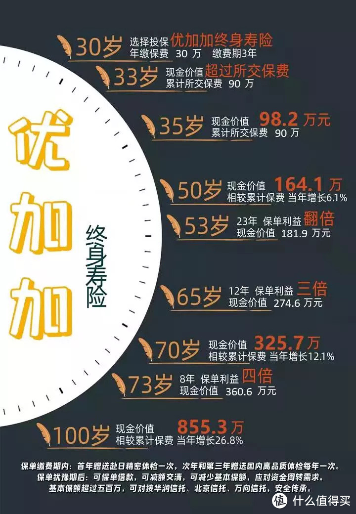 我是这样“处理”老公的年终奖的