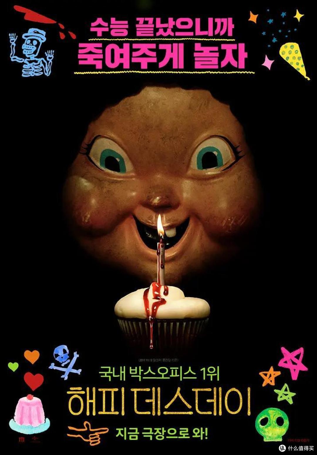 最近是不是被开端刷屏了,无限流影视作品推荐,这方面,韩国才是大玩家。