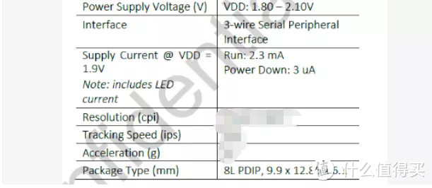 雷蛇 炼狱蝰蛇V2X极速版——定位性价比的经典模具无线鼠标