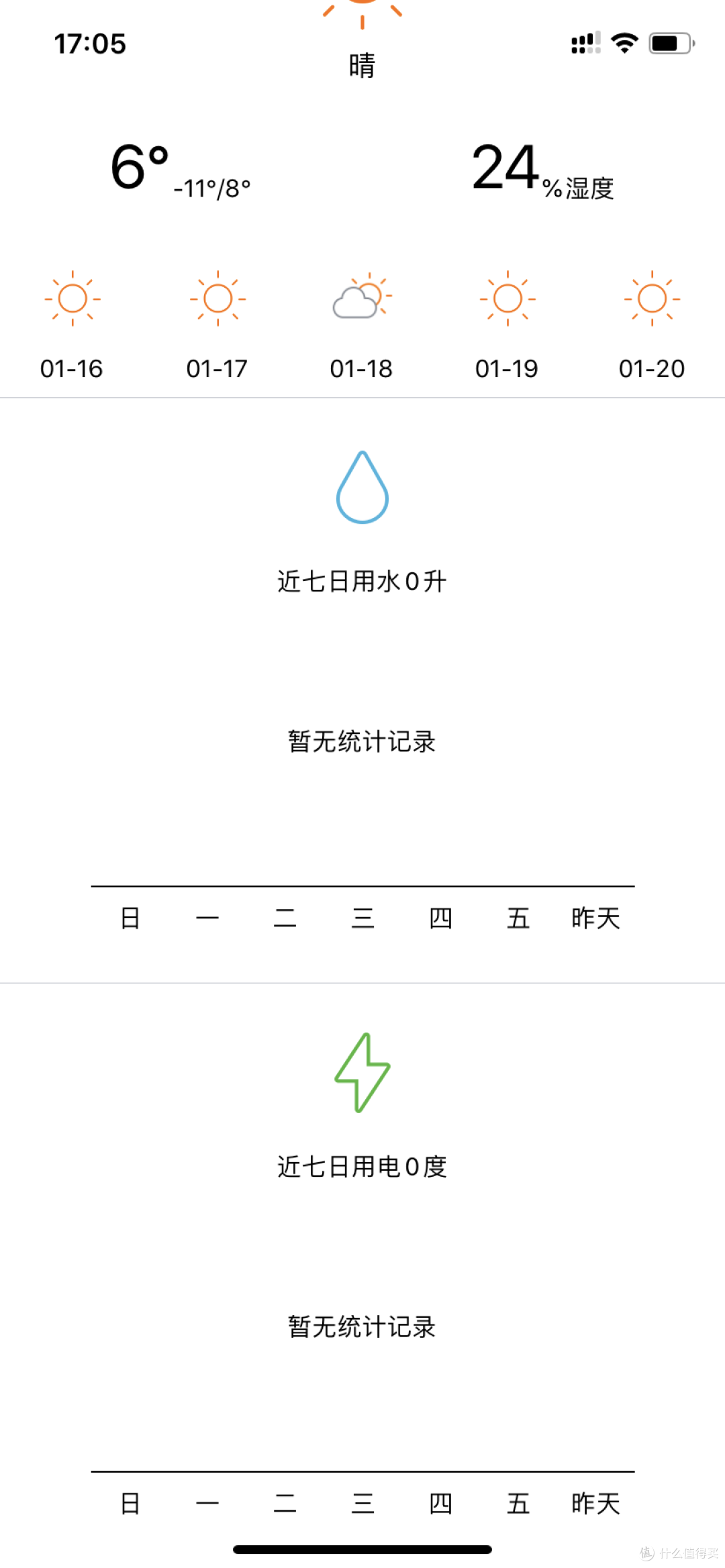 先洗澡再洗衣,卫生间动线更合理,全靠小吉壁挂洗衣机!