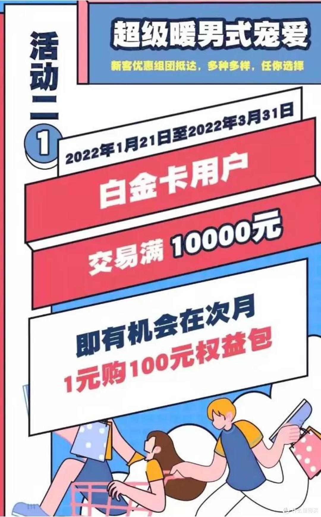 霸道宠粉，光大神活动，1元购百元立减券！