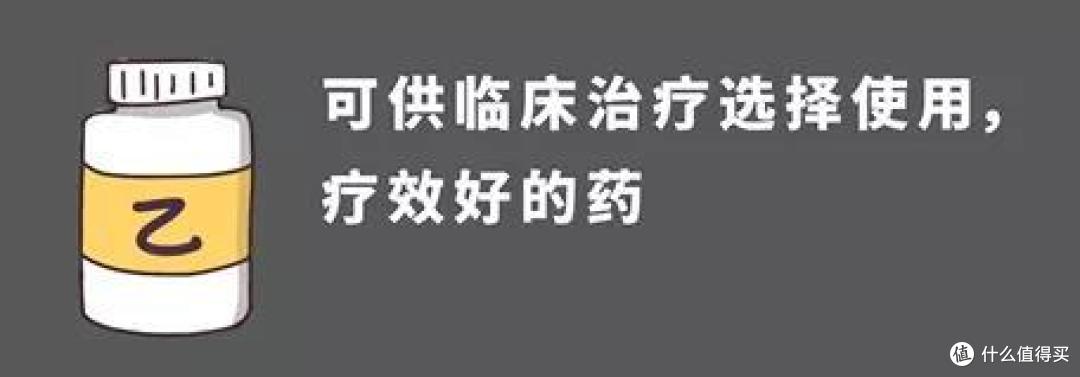 摘自《中国医疗保险》