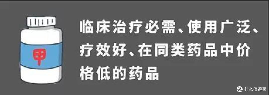你知道什么是社保范围内吗?