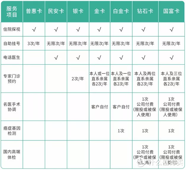 达尔文6号和超级玛丽6号，换个角度看优劣！