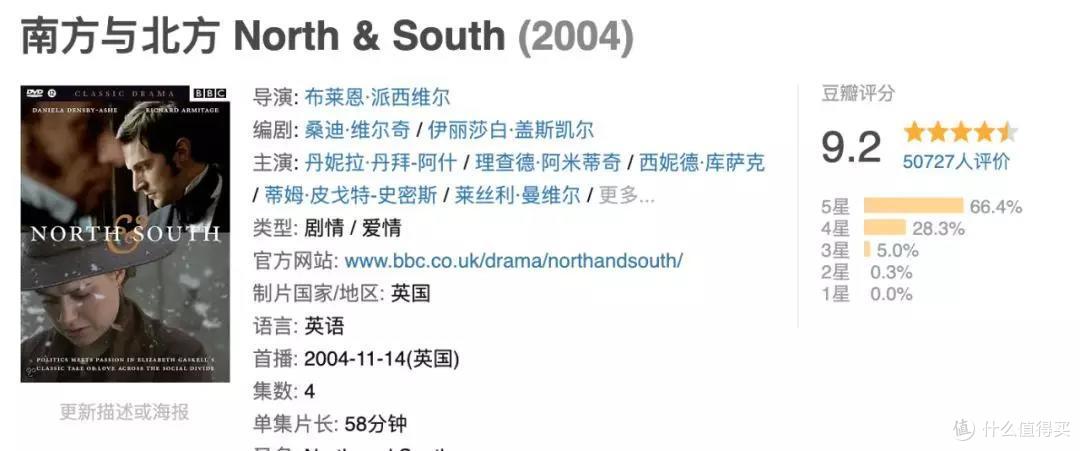 9.2分的舔屏剧,刷了一遍又一遍...