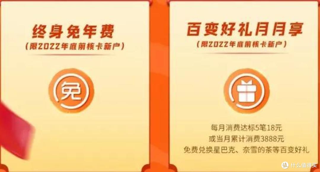 老农全场半价购,平安的虎卡也来了!