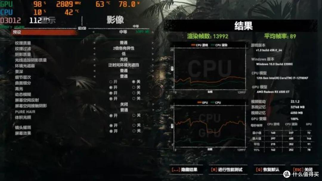 显卡测试 | RX 6500XT 4G,目前1599元就能买到,它值吗