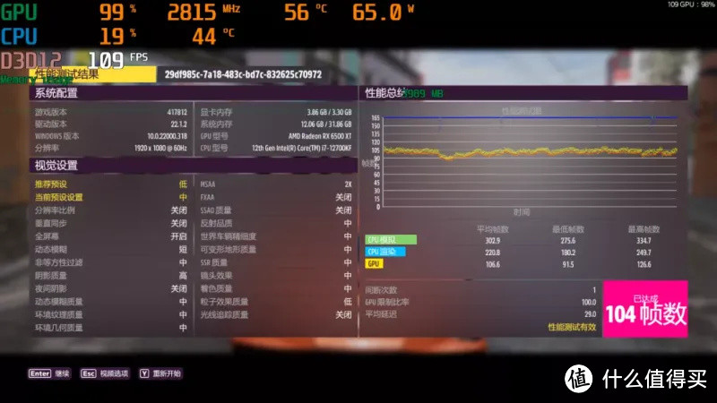 显卡测试 | RX 6500XT 4G,目前1599元就能买到,它值吗