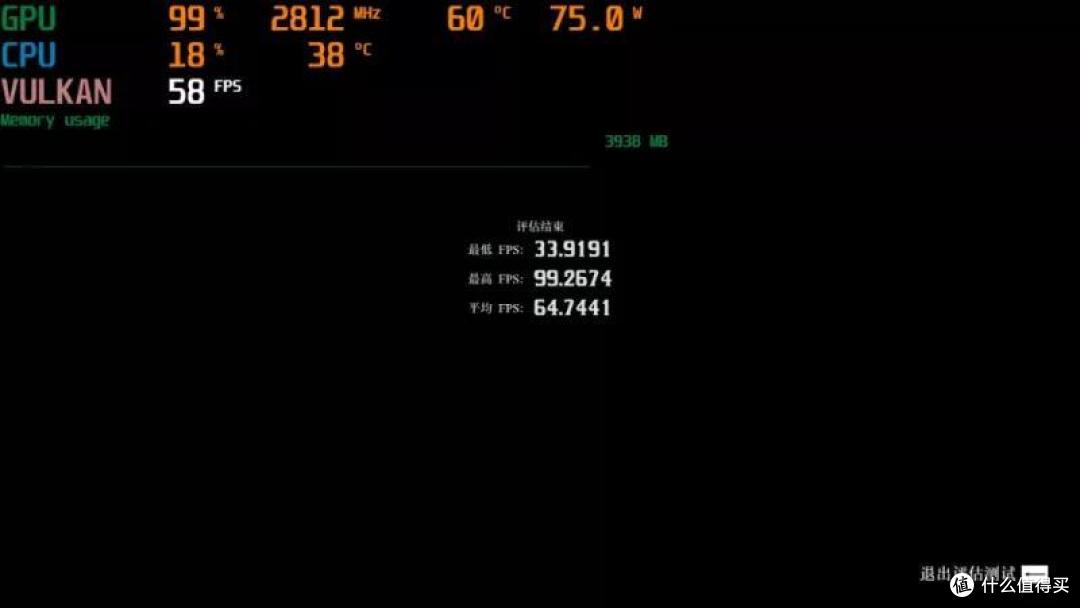 显卡测试 | RX 6500XT 4G,目前1599元就能买到,它值吗