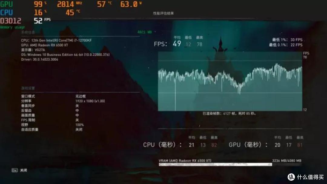 显卡测试 | RX 6500XT 4G,目前1599元就能买到,它值吗