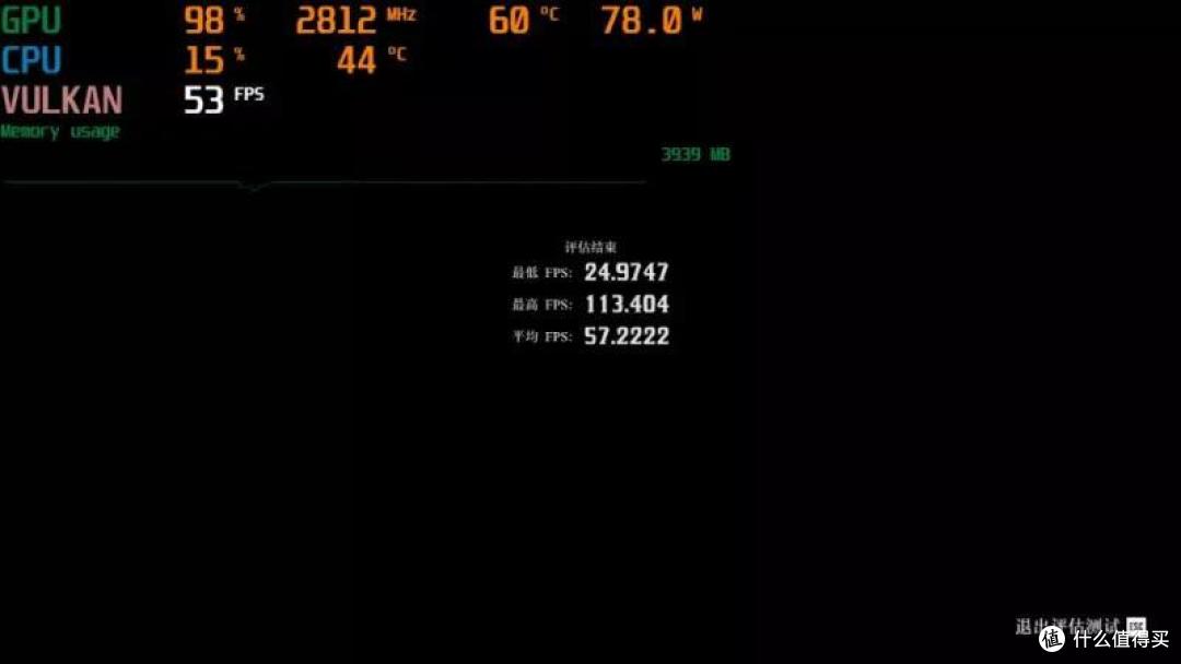 显卡测试 | RX 6500XT 4G,目前1599元就能买到,它值吗