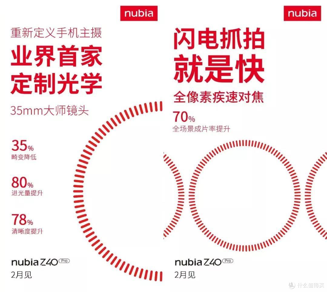疯狂的2月！多款重量级新品即将亮相