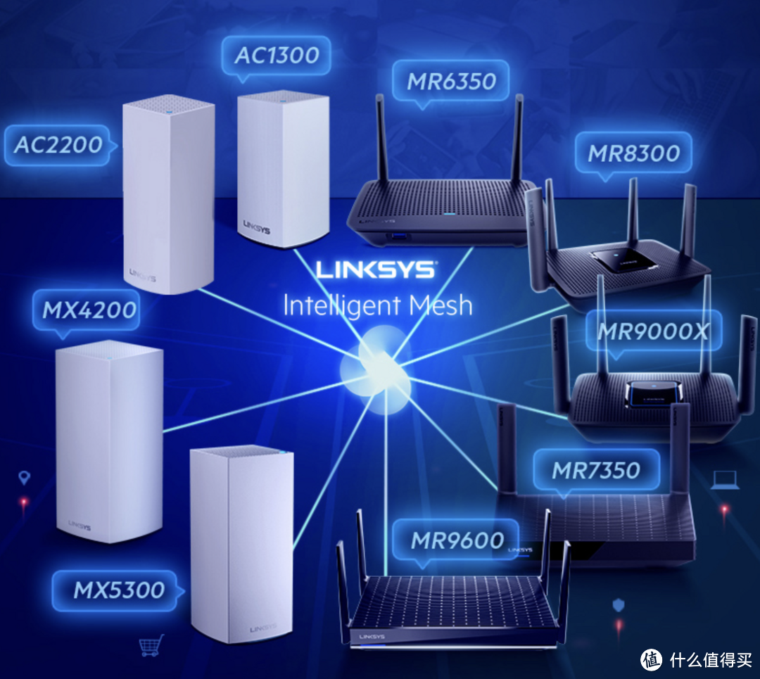 用Wi-Fi6路由器Mesh组网搭建全屋网络覆盖！操作简单，信号稳定，无缝漫游无死角！