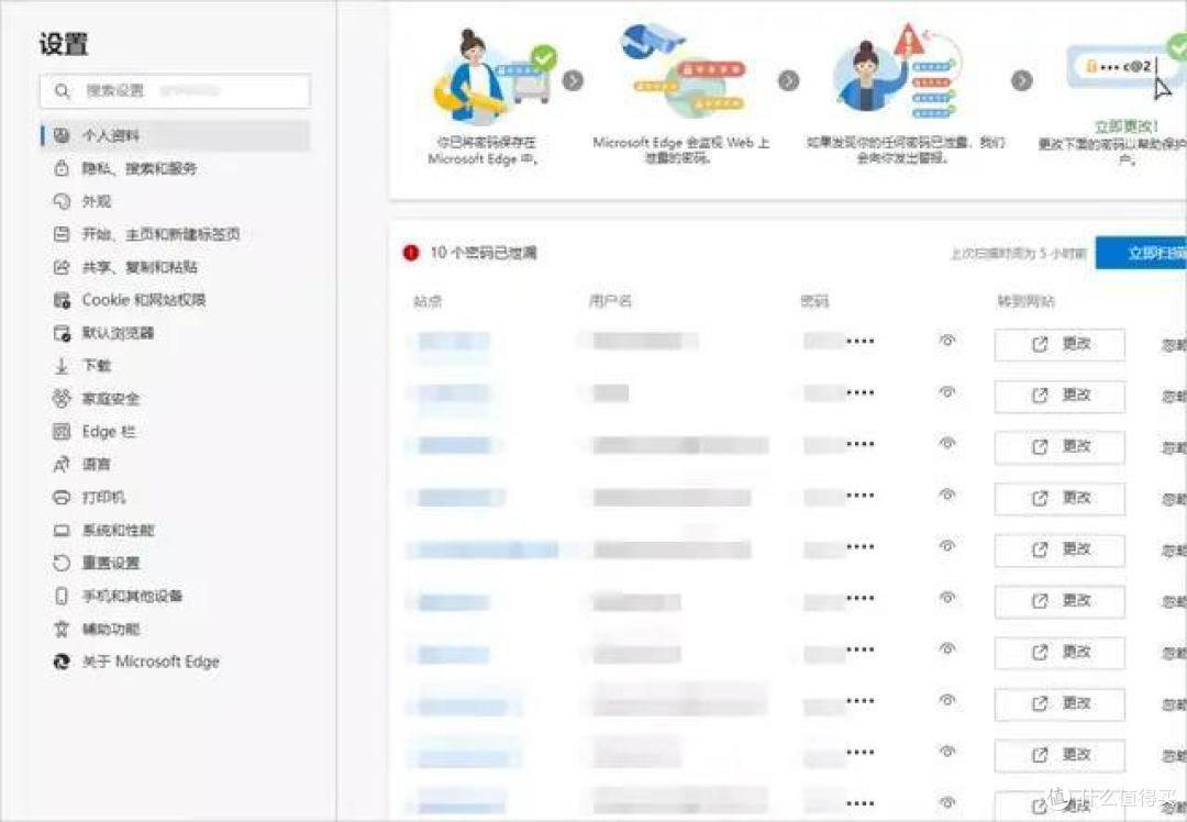 5 种查看你的密码是否泄露方法 + 安全保护措施