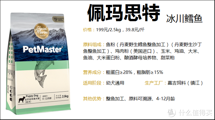 2022年狗粮测评合集②顽皮、福派斯、麦顿、佩玛思特、艾尔狗粮