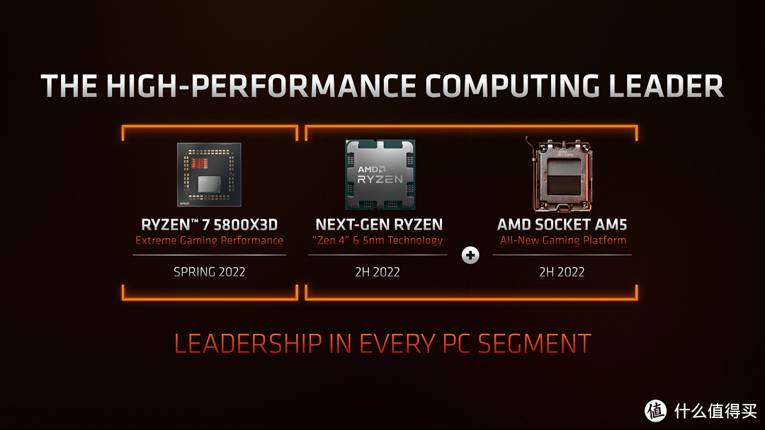 AMD Ryzen 7000频率将突破5 GHz，5nm工艺，64MB-128MB三级缓存，支持PCIe5.0