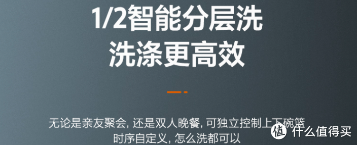 【看得懂的指南】洗碗机如何选购？看这一篇就够了！！各种知识答疑攻略