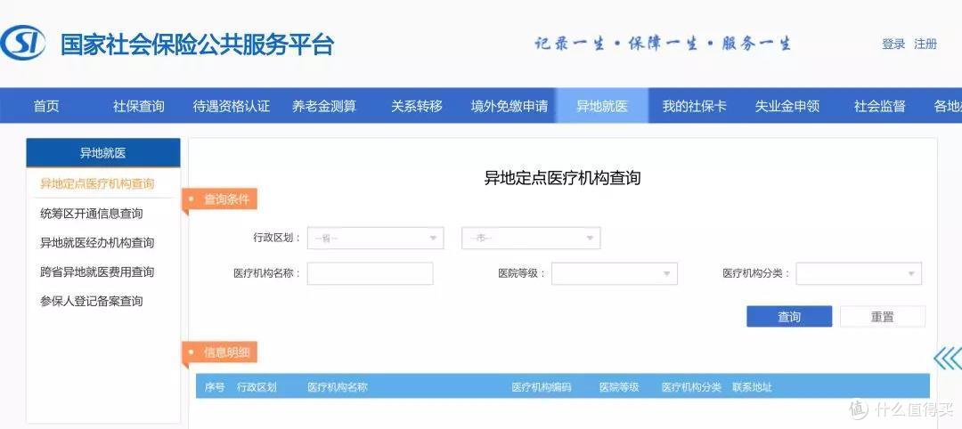 去外地就医,医保能报销吗?