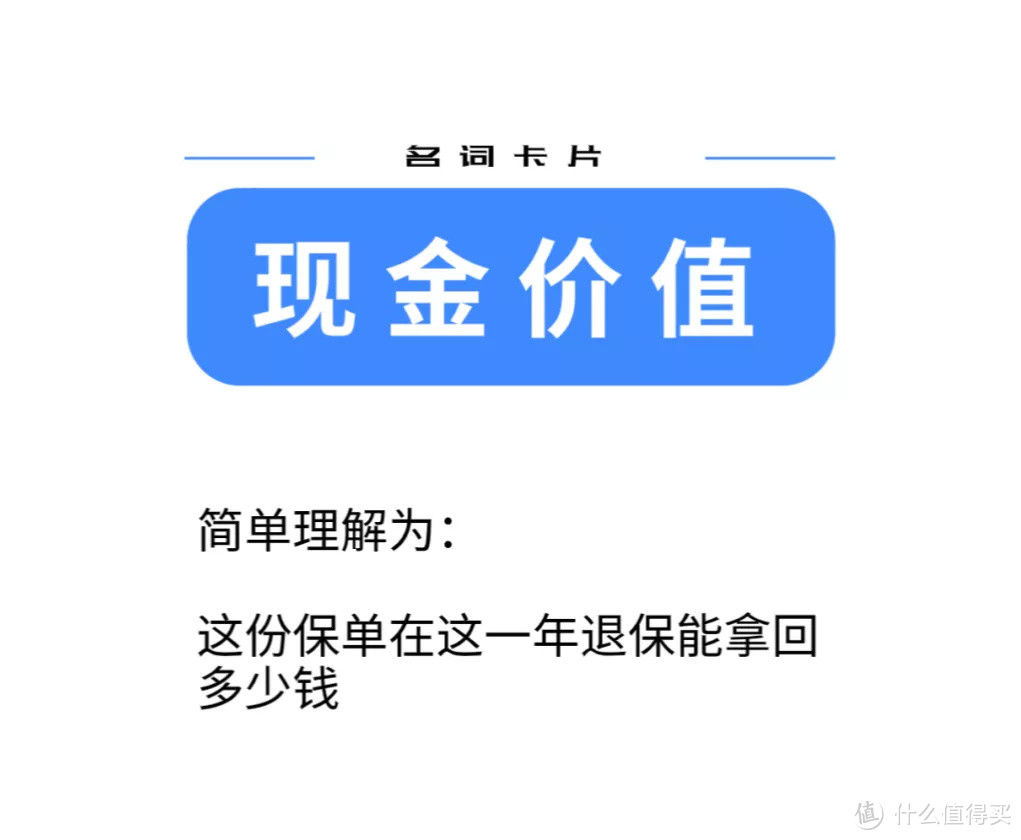 一文带你读懂年金险（含教育金、养老金）