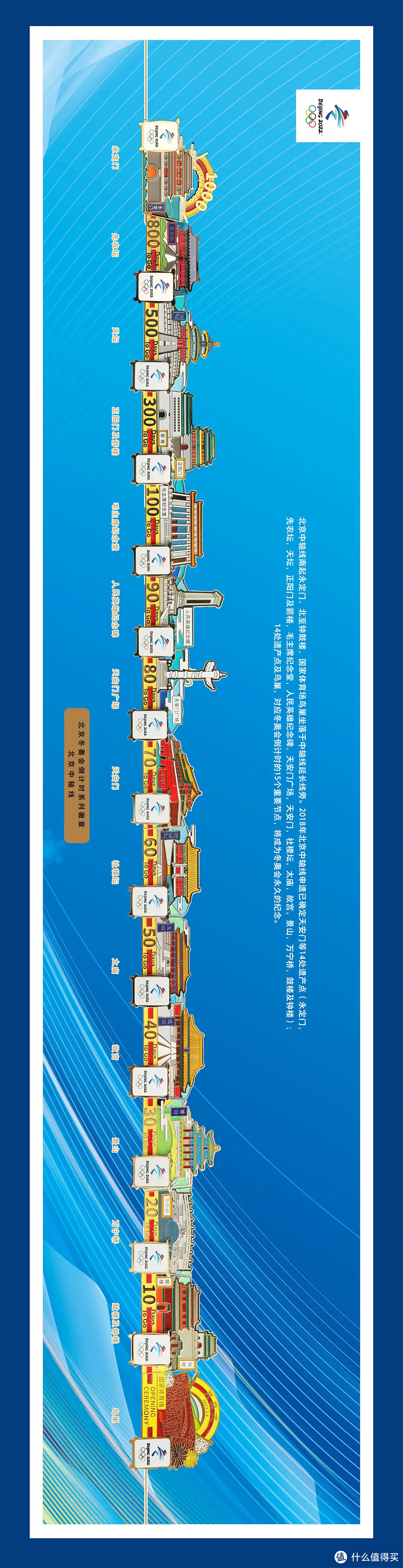 图片来源：北京2022年冬奥会和冬残奥会组织委员会