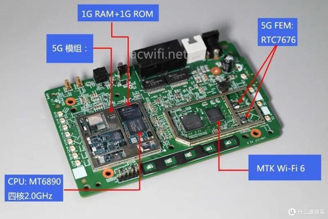 FiberHome 5G CPE插卡路由器LG6121F拆机与评测