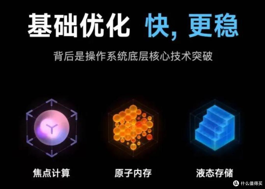 十三真的香?MIUI 13全面体验报告