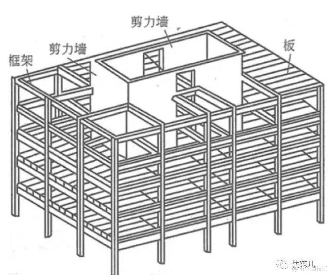 除了承重墙，这面墙也不能拆！