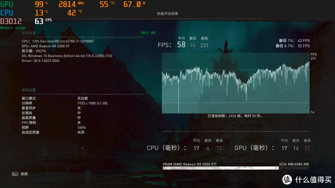 值否 | RX6500XT和RTX3050游戏对比实测，最低700元的差价它值吗