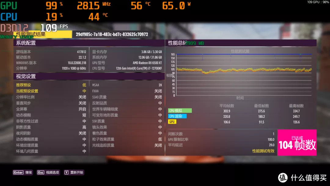 值否 | RX6500XT和RTX3050游戏对比实测，最低700元的差价它值吗