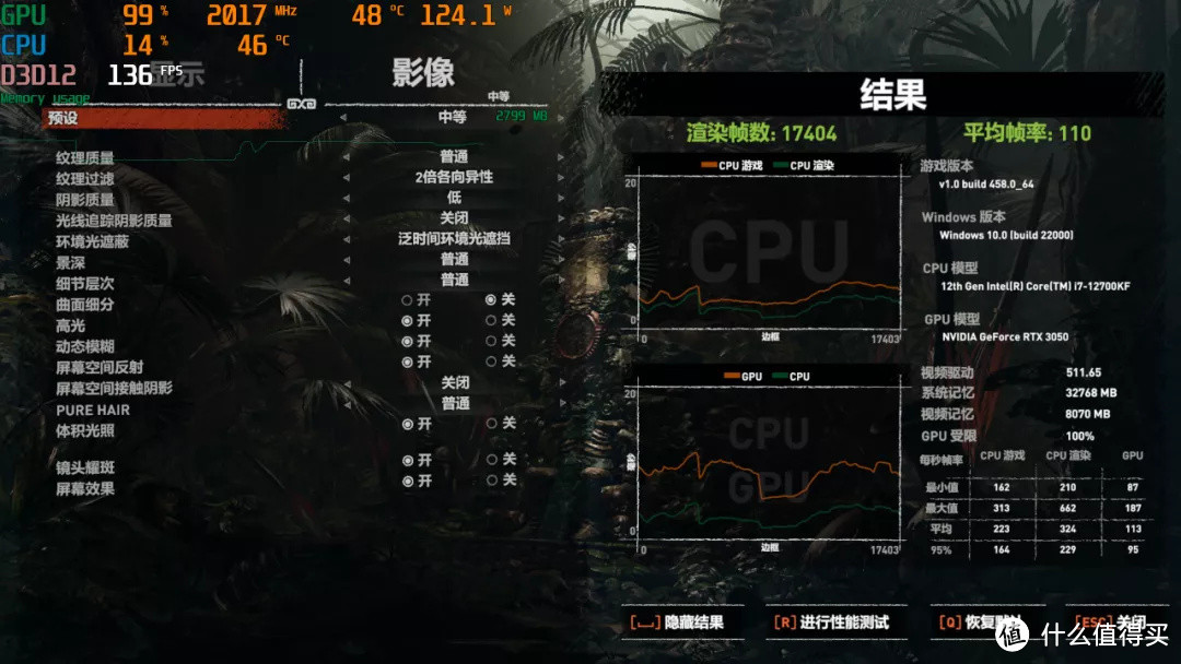 值否 | RX6500XT和RTX3050游戏对比实测，最低700元的差价它值吗