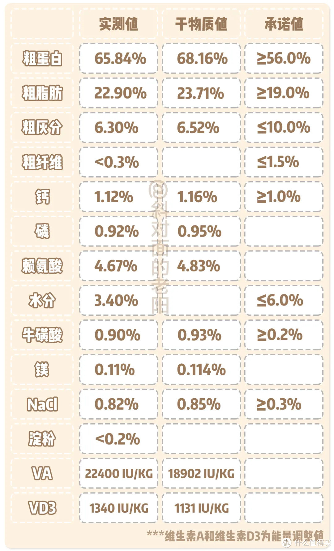 万人血书的网易严选，来了来了！