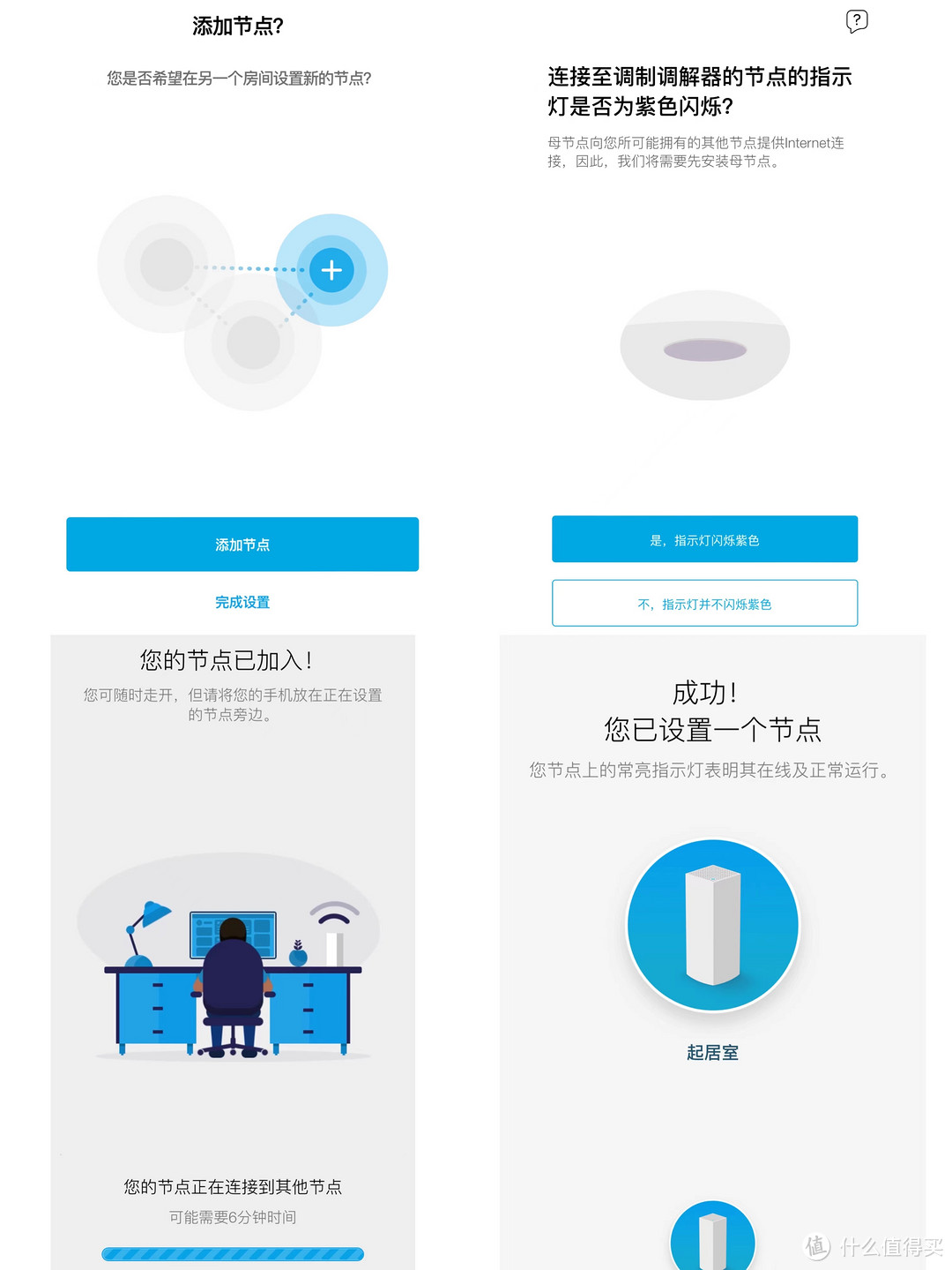 老屋网络大改造！小白不再焦虑软硬件配置，简单上手WiFi-6路由器就能信号满分。。。