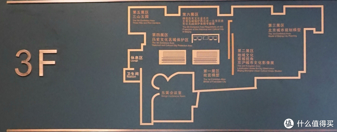 小众 人少 涨知识---北京市规划展览馆游记