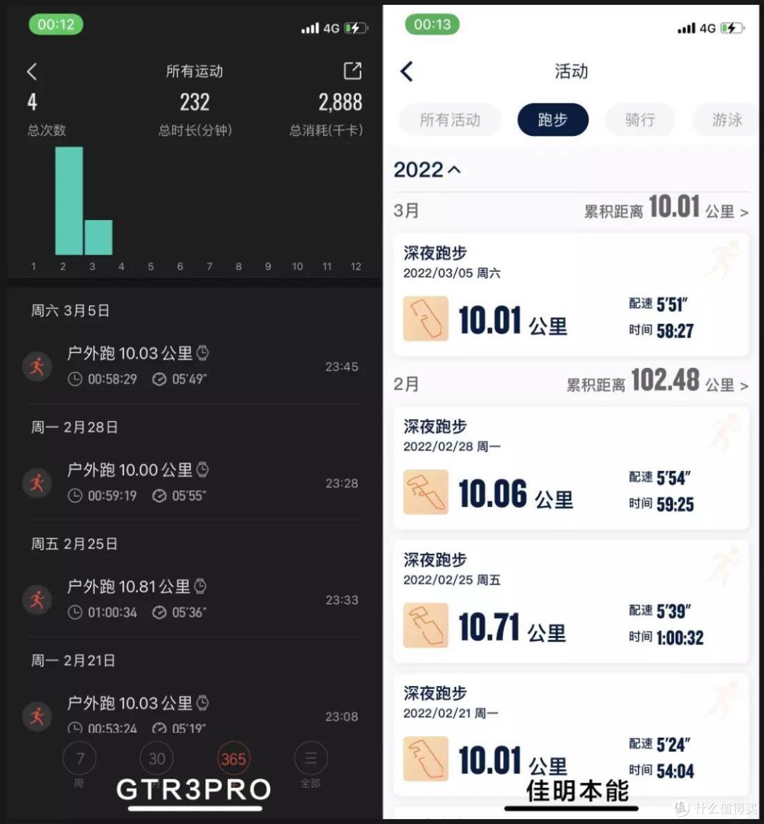 兼顾商务和运动,Amazfit跃我GTR 3 Pro使用分享