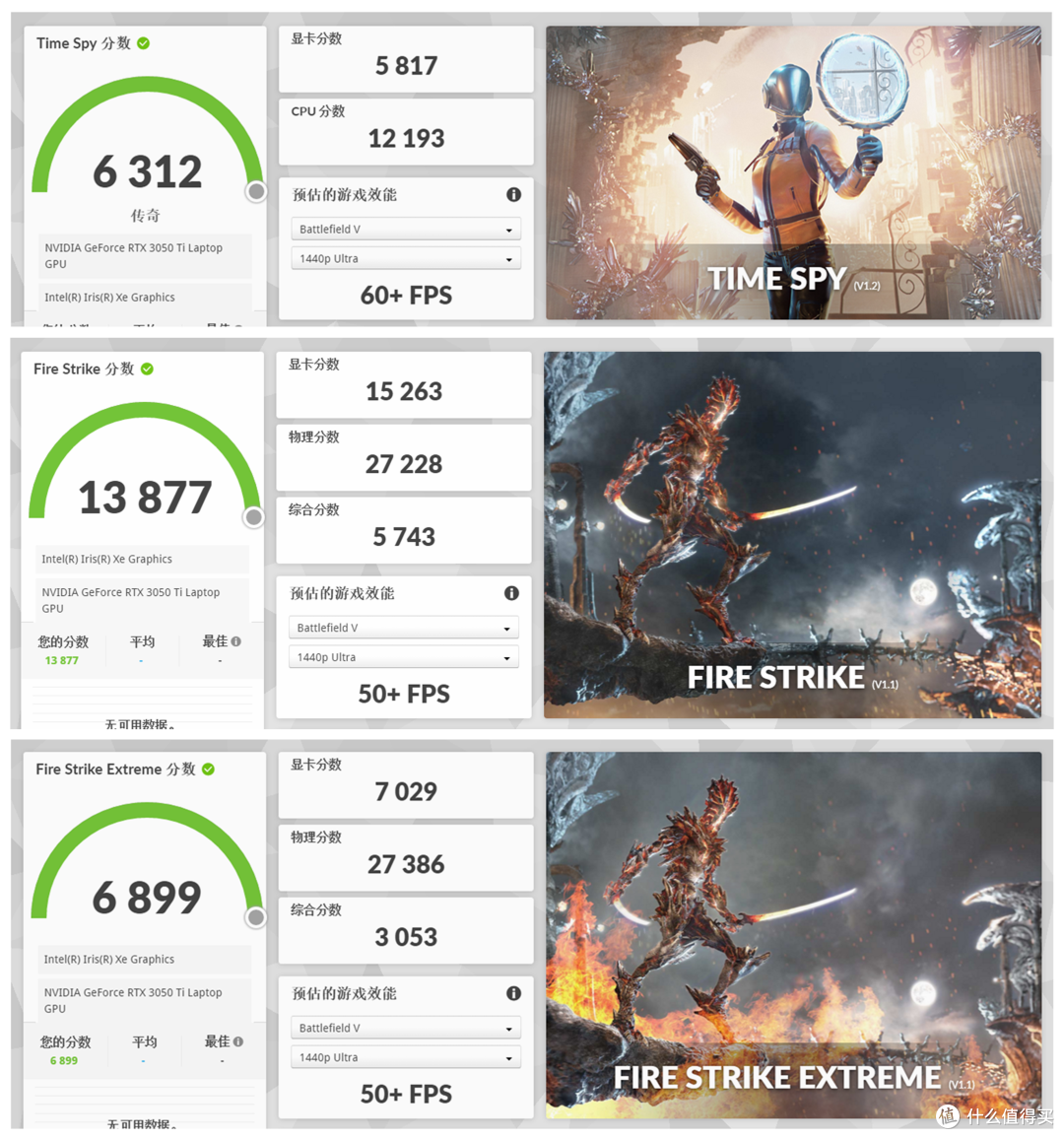 Intel i7-12700H + RTX 3050Ti，6699 元的雷神 911 MT 值得入手吗？